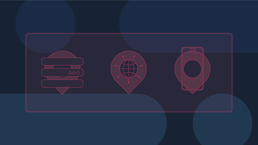 rotating proxy types