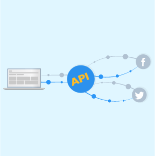 API calls facebook and twitter