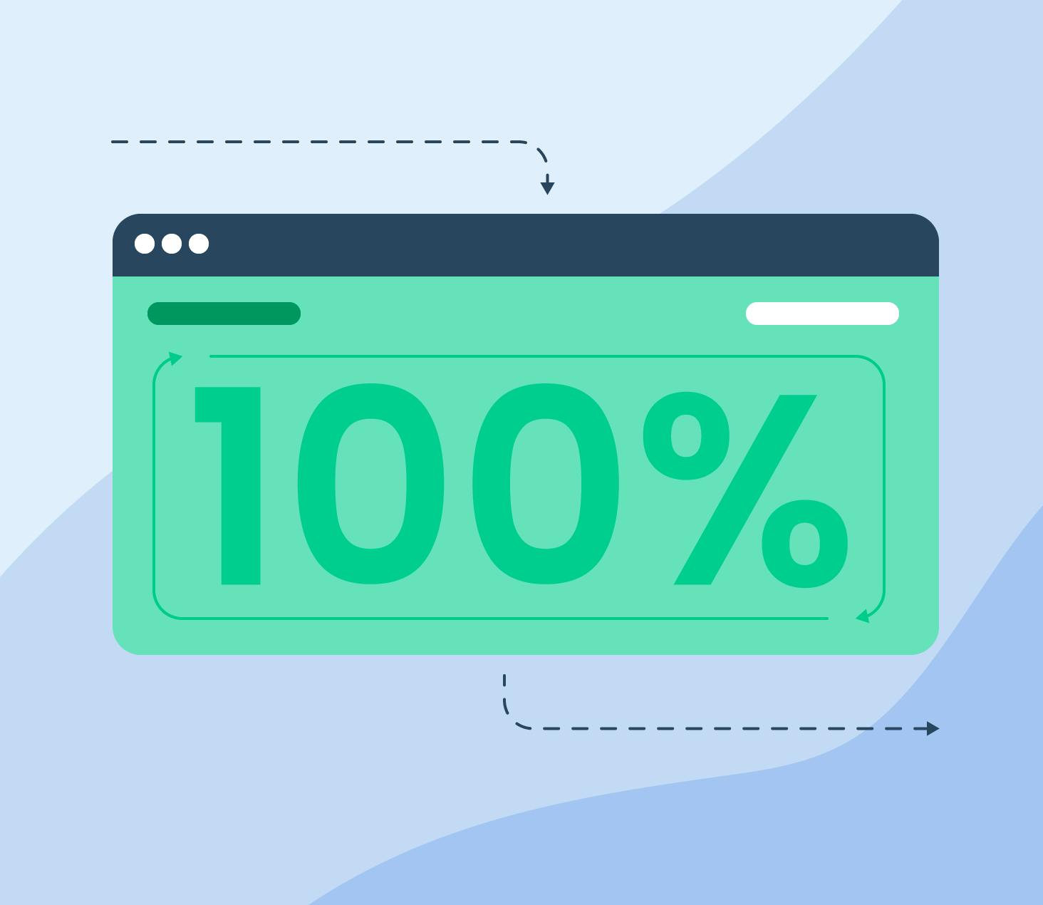 Data accuracy
