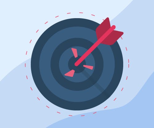 Large IP pool and worldwide targeting