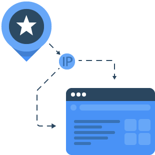 Accessing Bing with proxies
