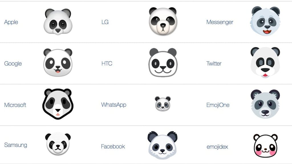 Smartproxy. What is Browser Fingerprinting