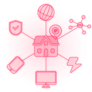 Residential proxies and their features