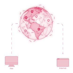 how do backconnect proxy servers work?