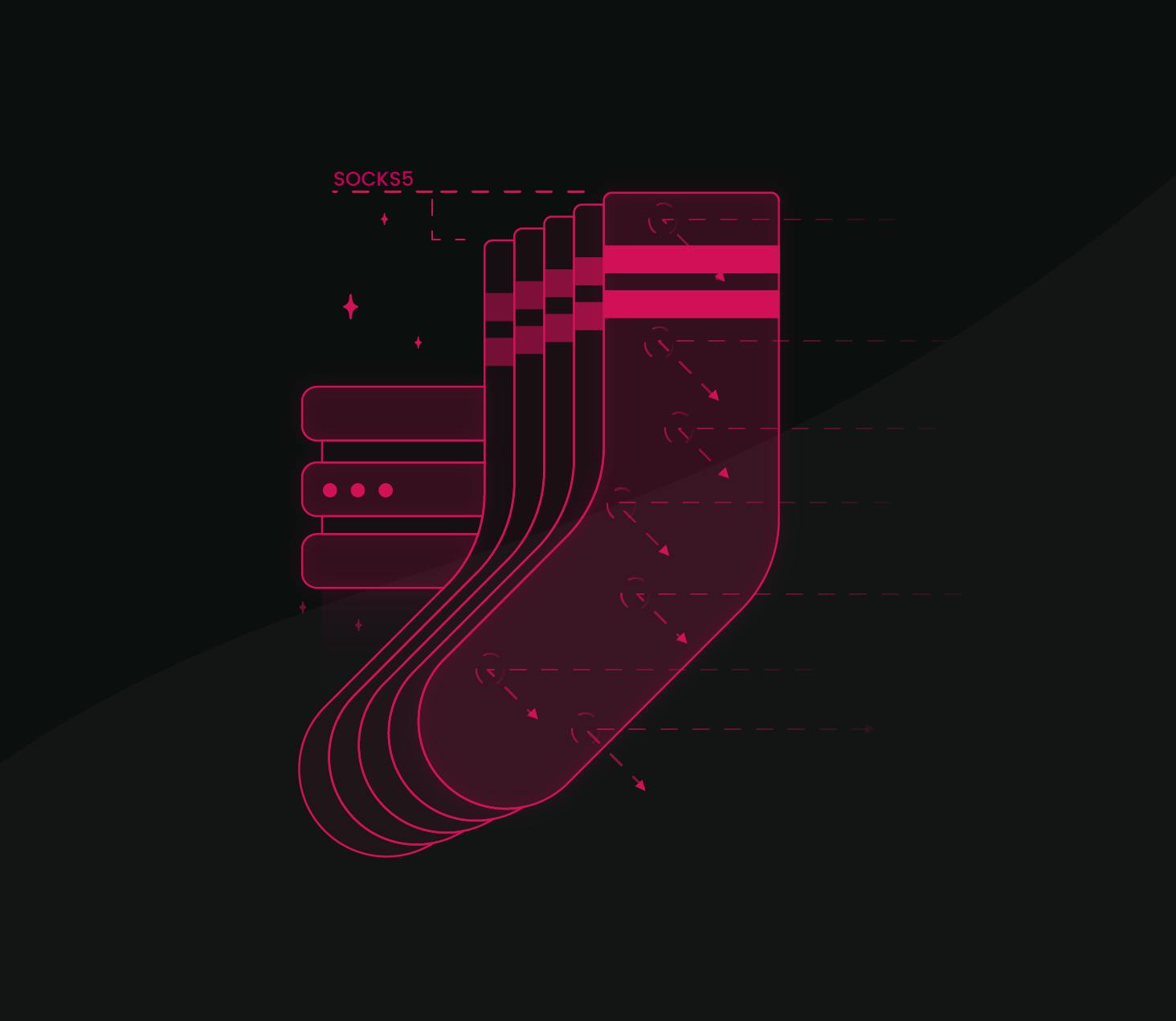 smartproxy
