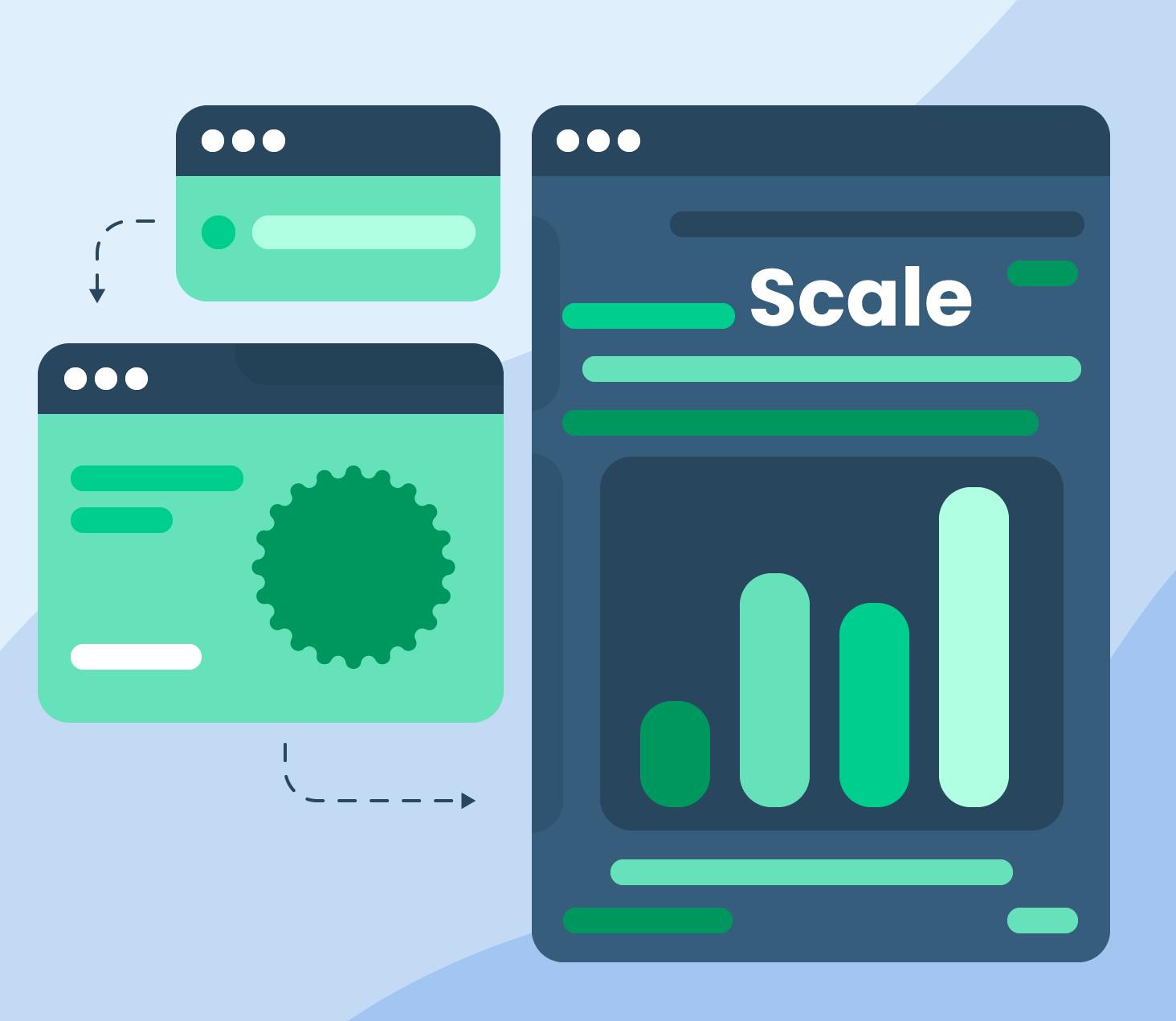 High scalability