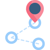 Full-stack solution