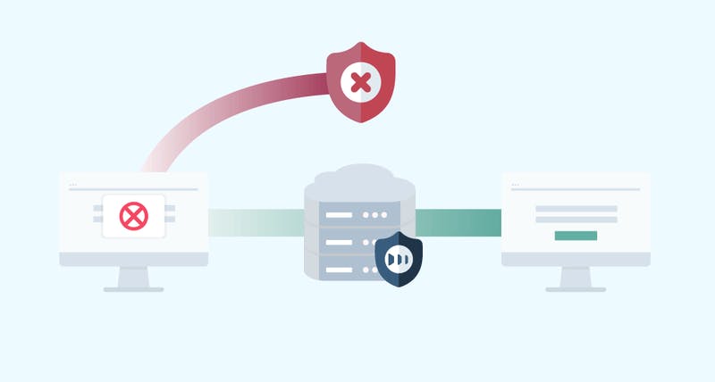 Unblock IP