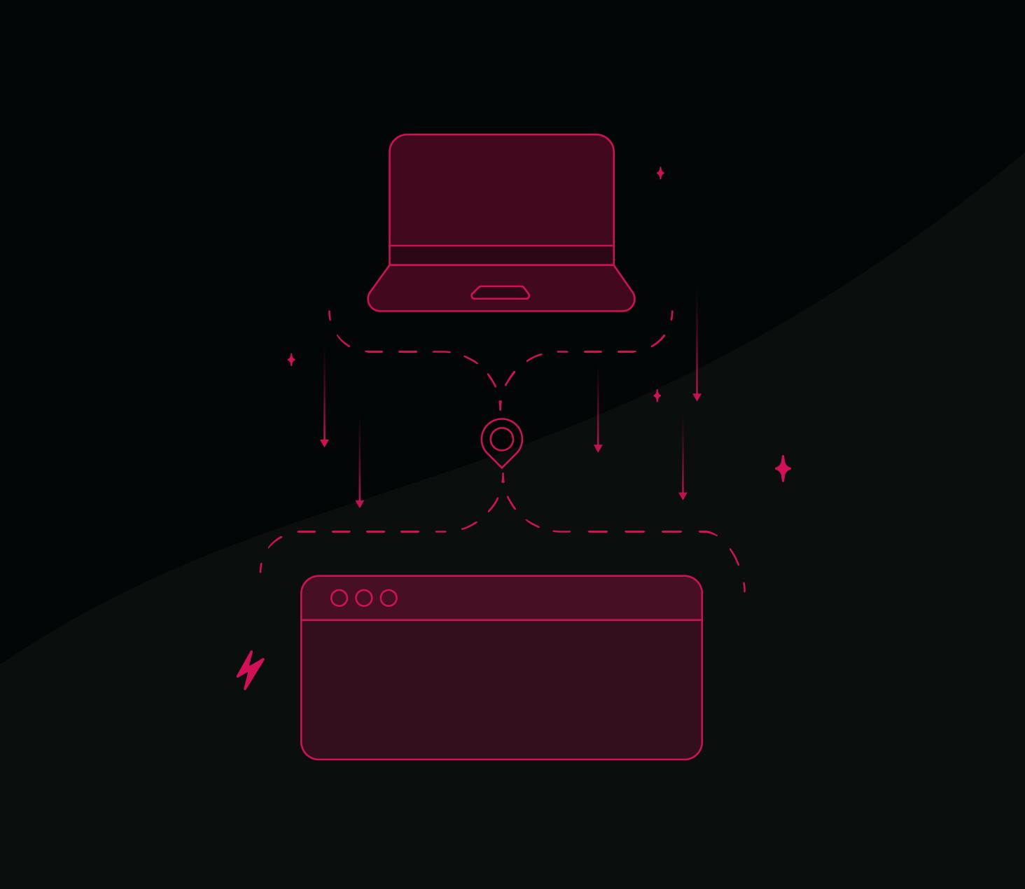 Two-layer proxy tests