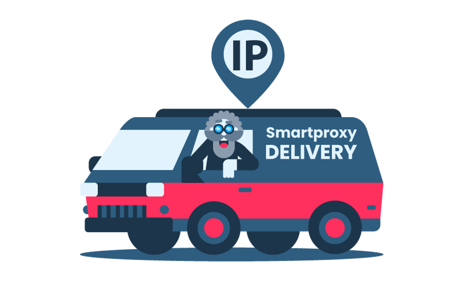 IP delivery