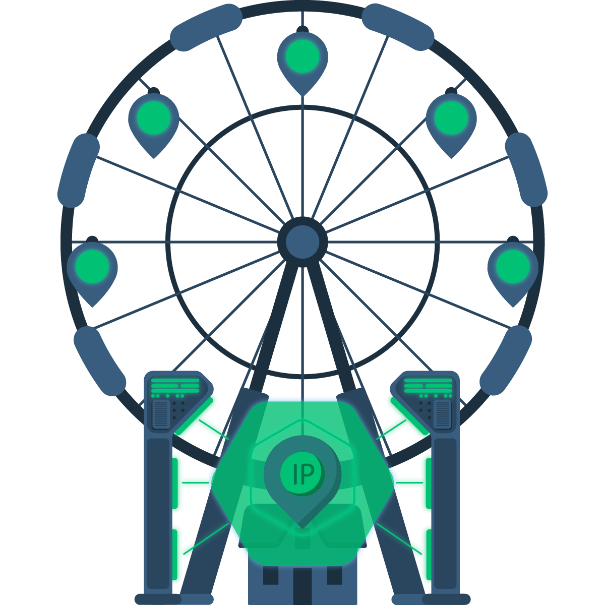 How our proxy network works