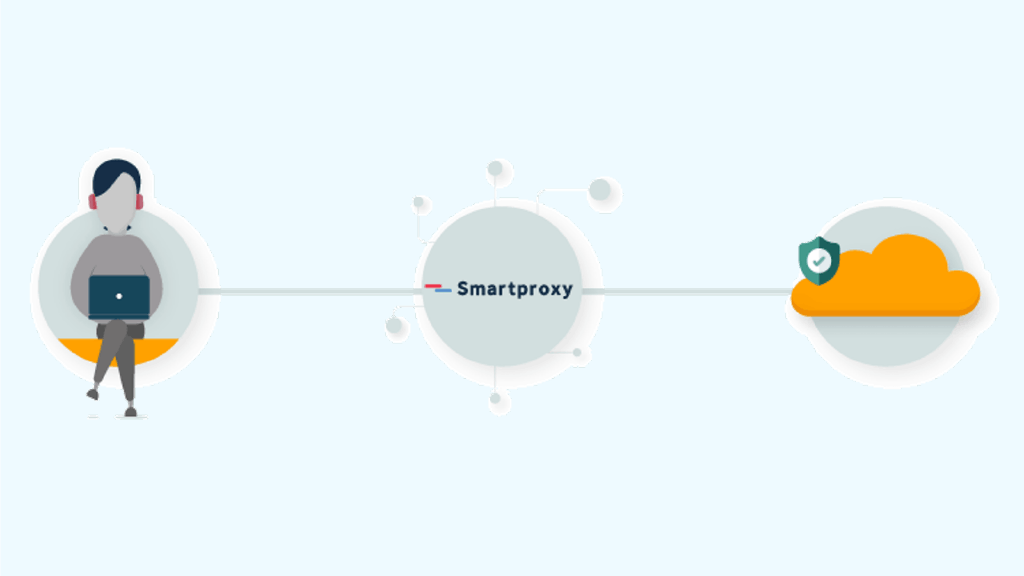 boosting Soundcloud plays with a Soundcloud proxy