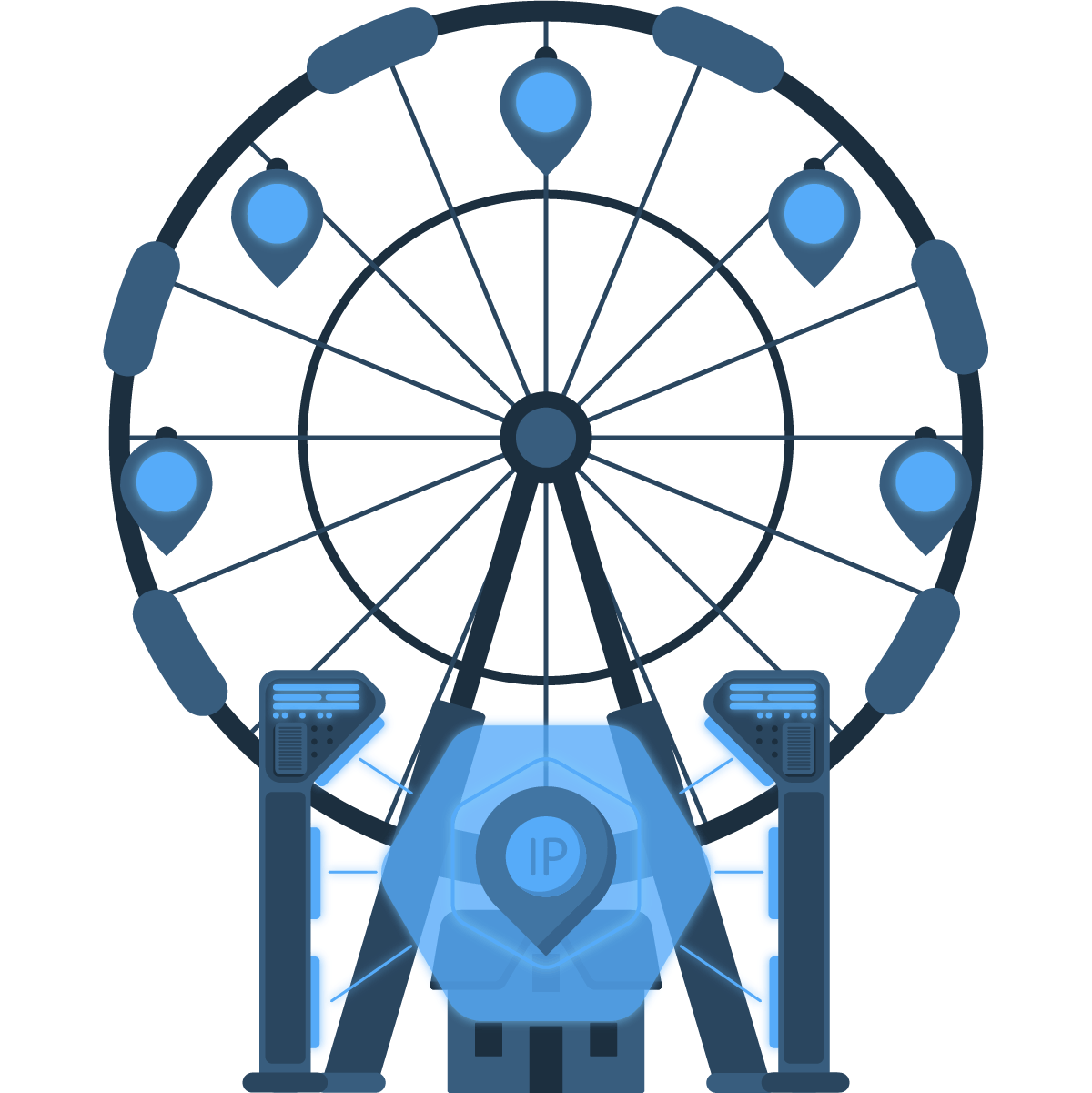 How our proxy network works