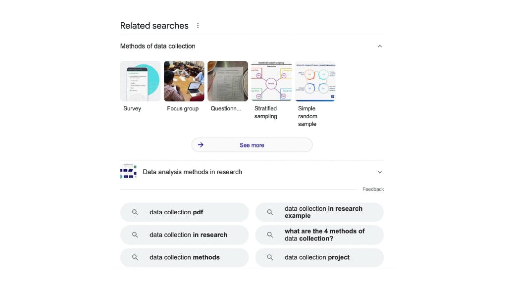 Related searches section on a Google SERP
