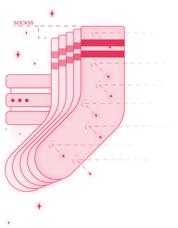 smartproxy
