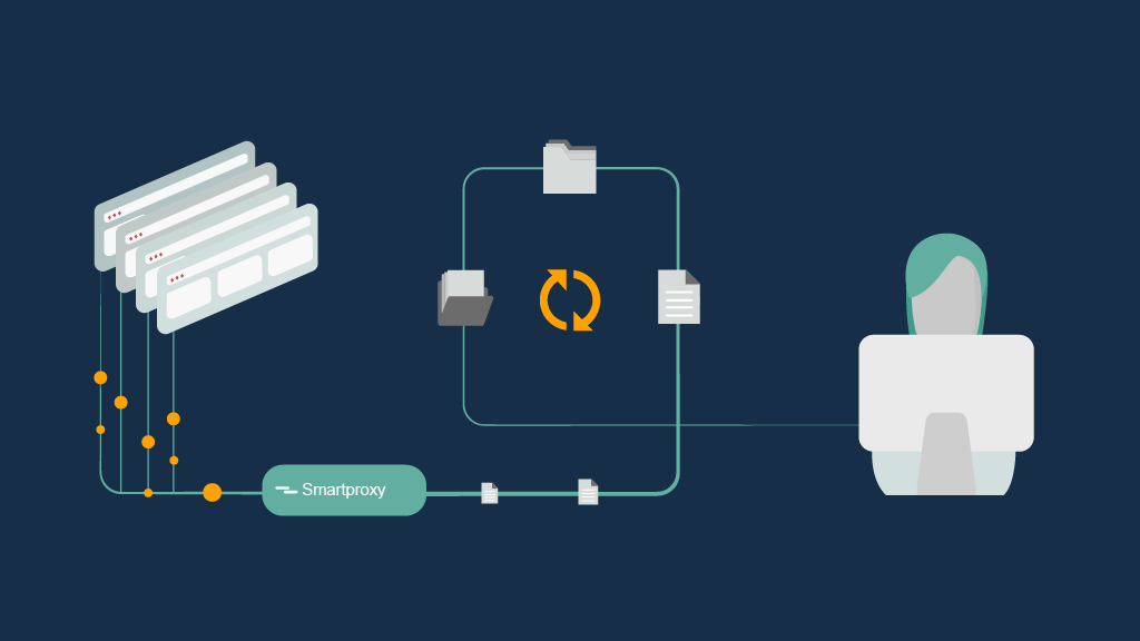 How A Web Scraping Proxy Can Help You Mine Data | Smartproxy