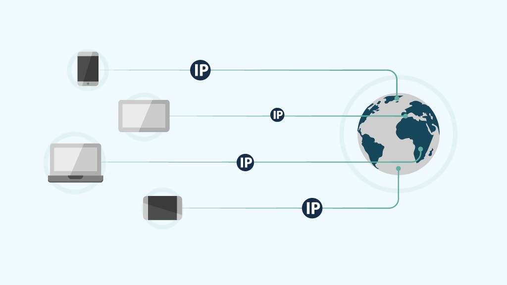 scraping proxy with residential proxies
