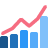 Competitor analysis