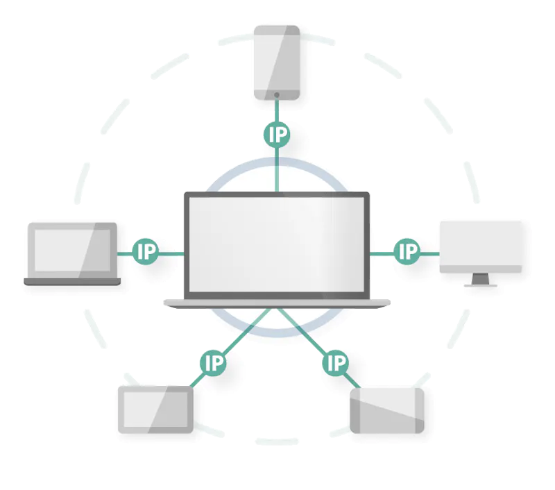 Generate A Random Ip Address For Every Connection Smartproxy
