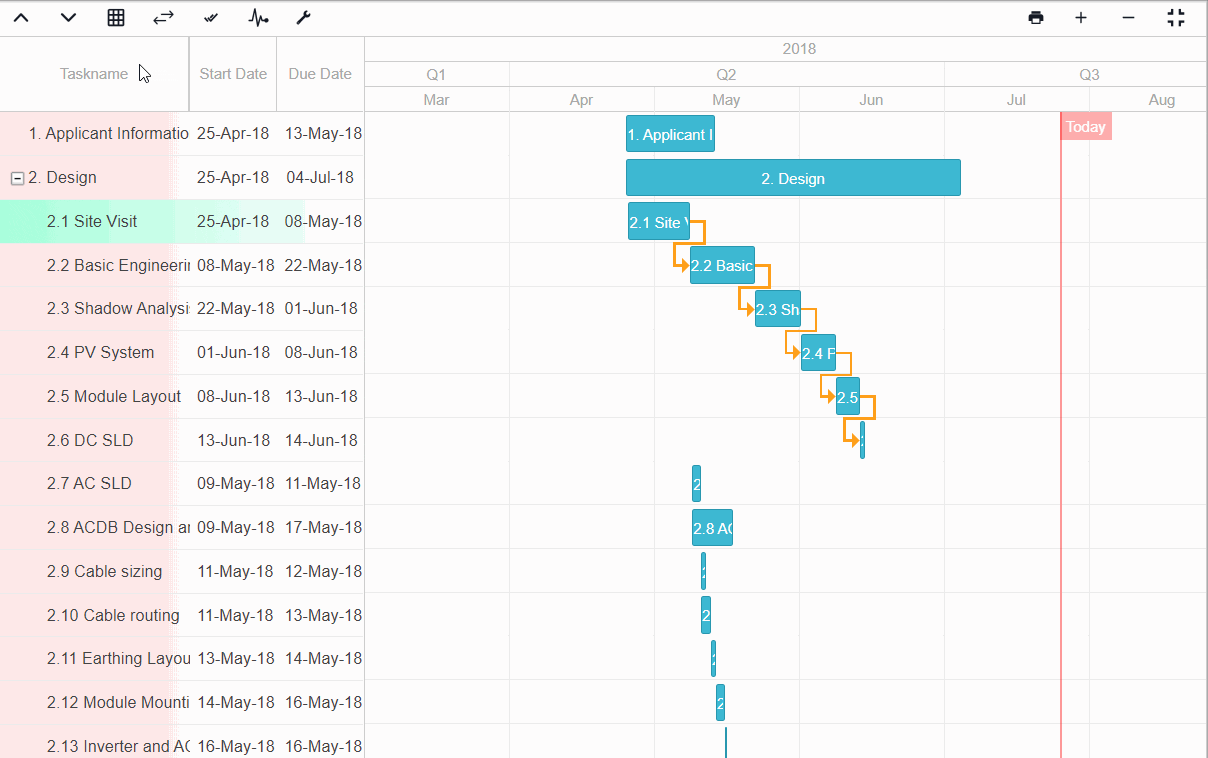 Auto-scheduling in SmartTask