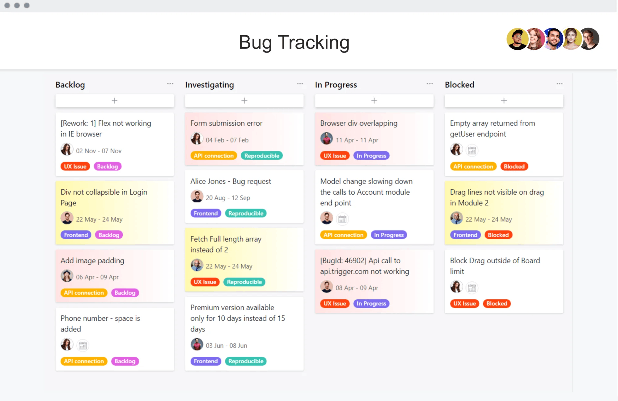 issue tracking chart