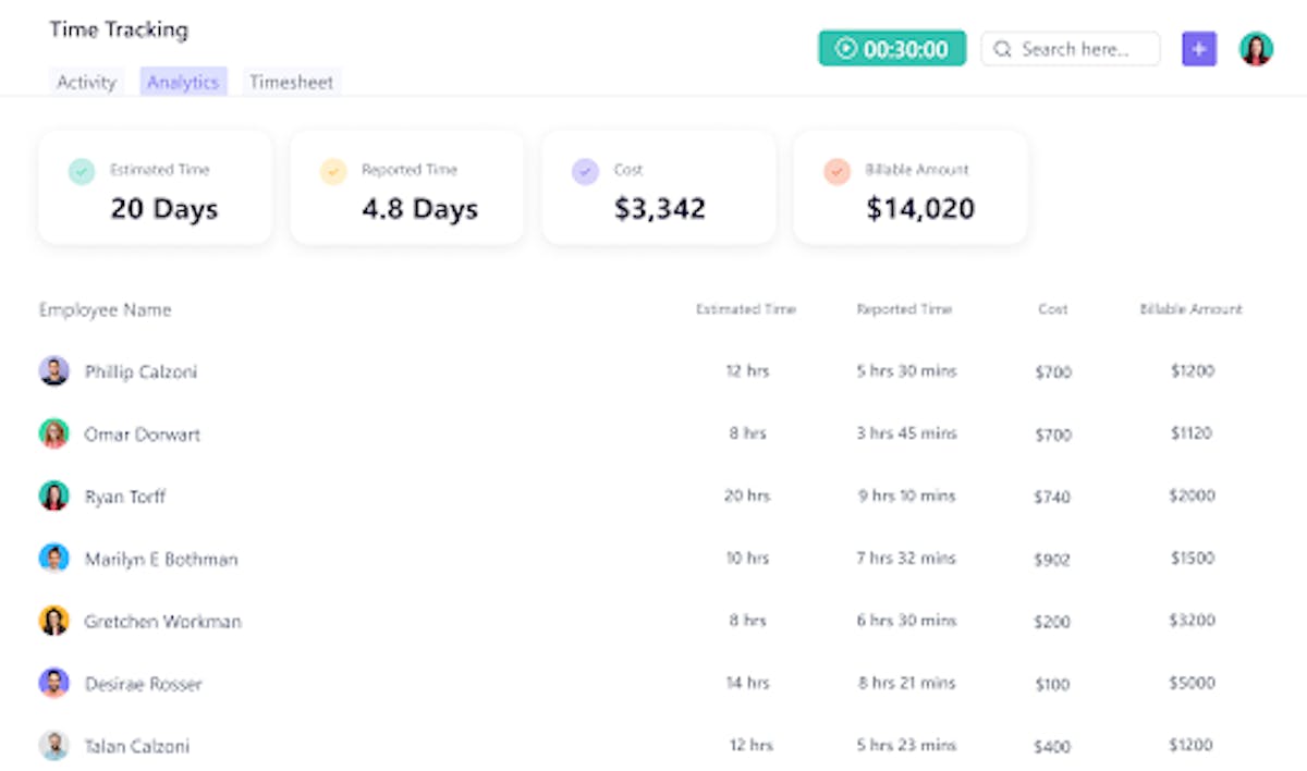 Get Better Clarity of Project Cycle with SmartTask's Time Tracking Feature