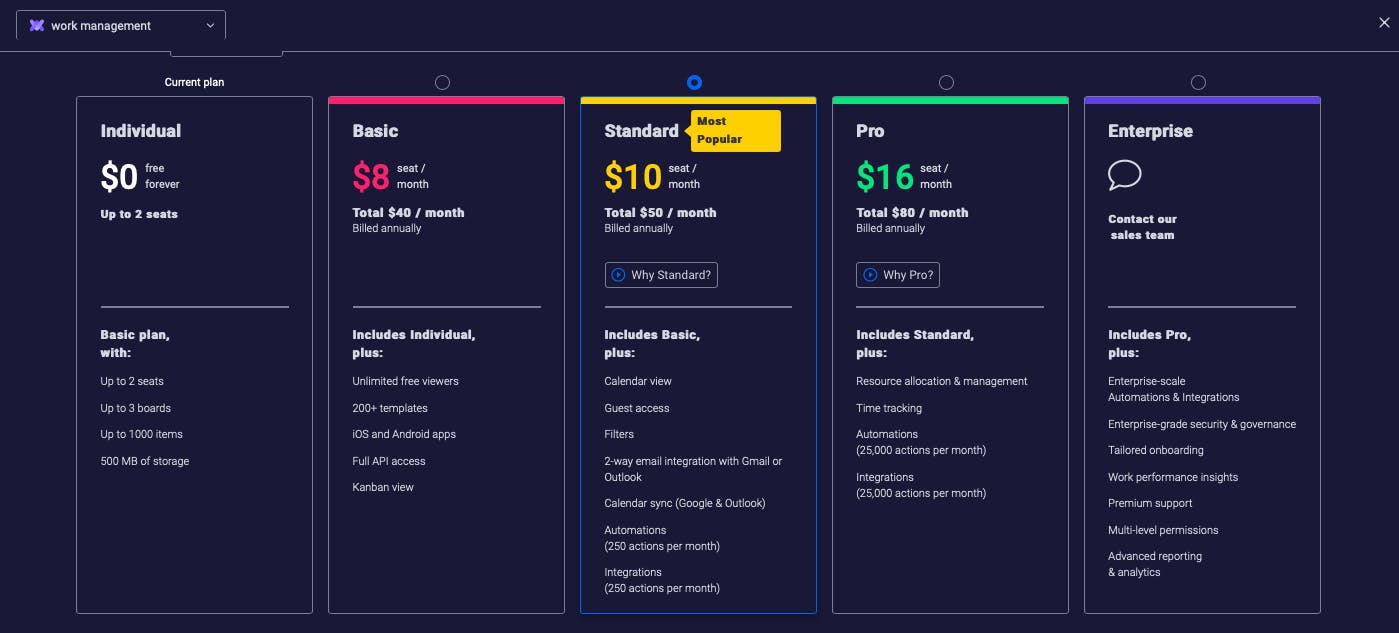 Pricing for Monday.com's work management platform