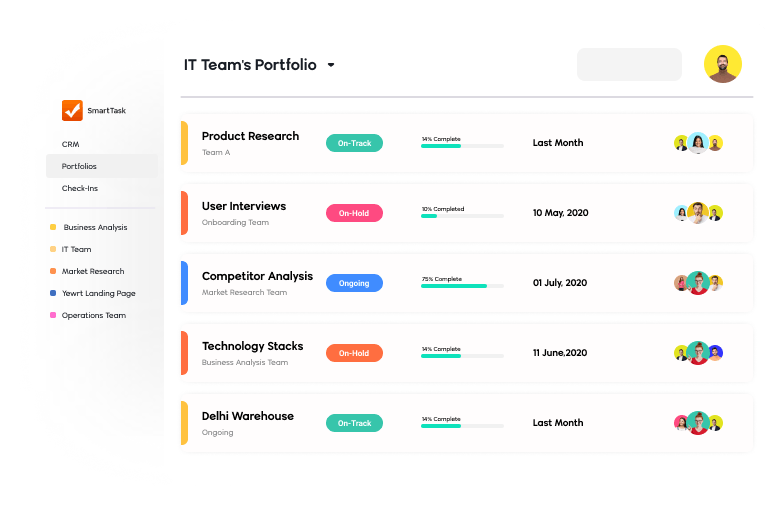 Portfolio View - SmartTask