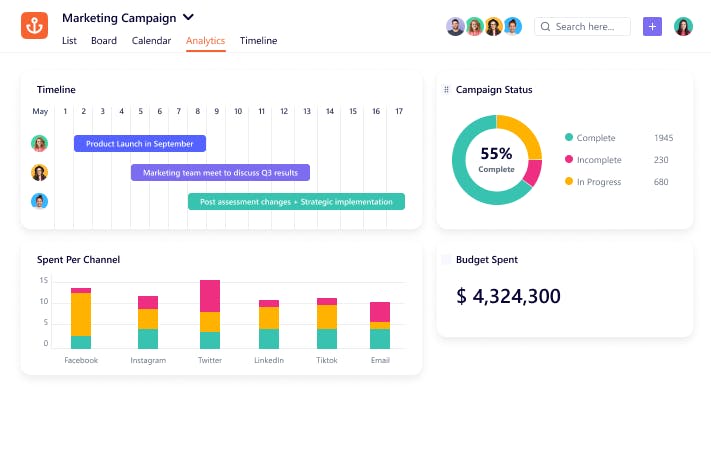 Marketing Dashboard in SmartTask