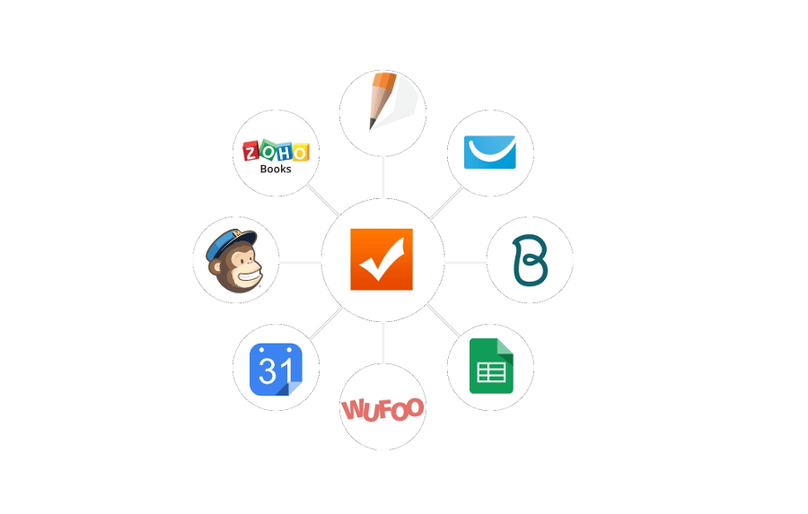 SmartTask integrates with over 1000 apps