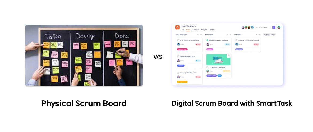 Scrum Board: Physical vs Digital 