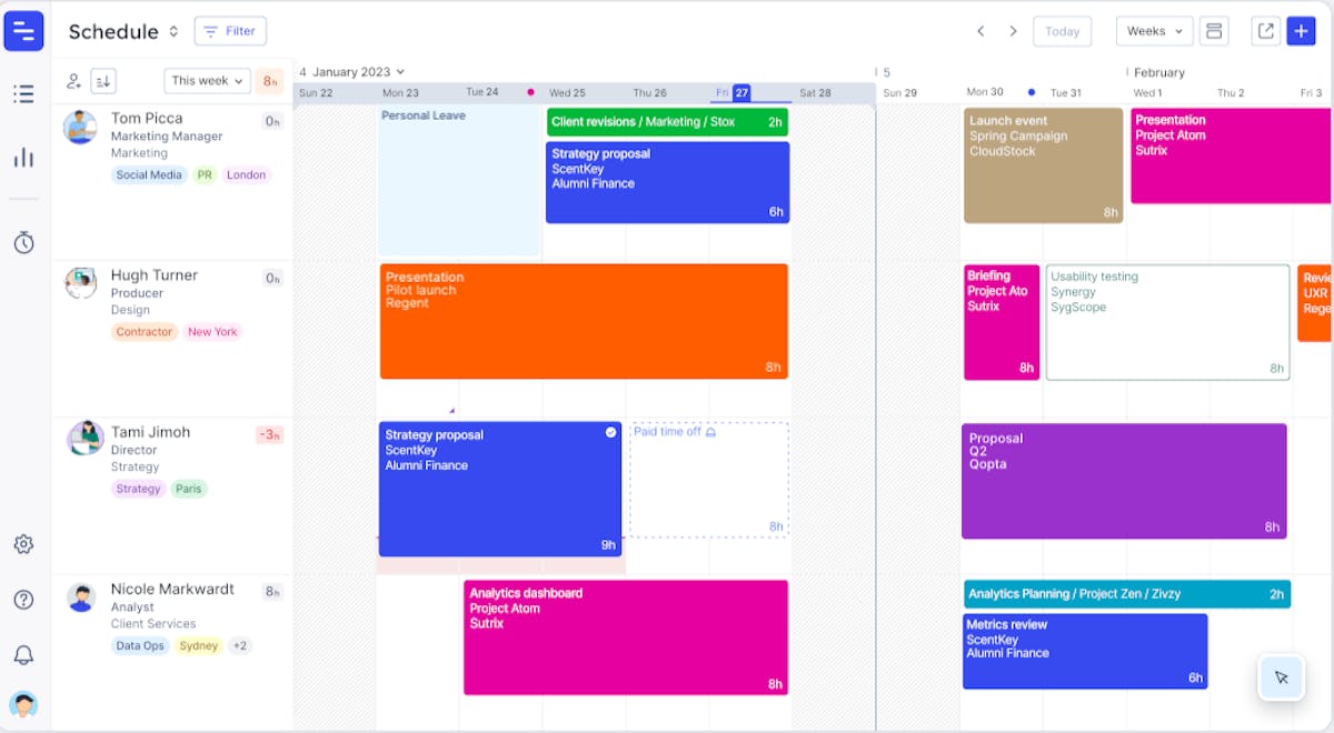 Float resource planning