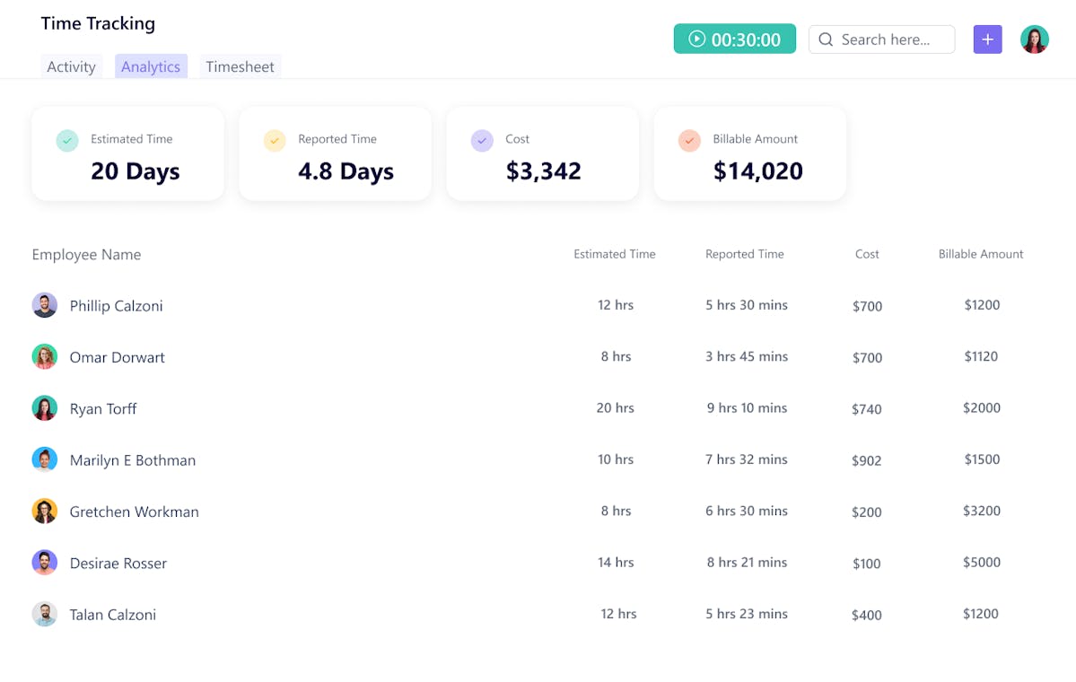 Time-tracking and budgeting in SmartTask