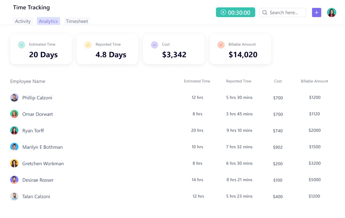 Time-tracking and budgeting in SmartTask