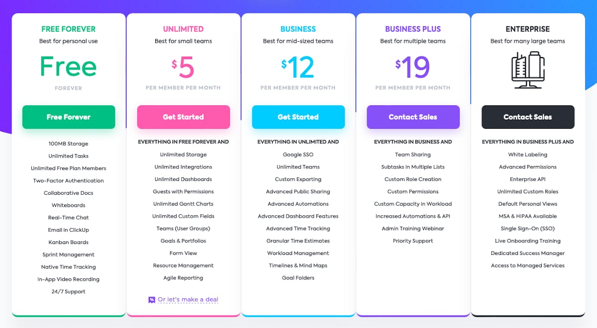 ClickUp Pricing