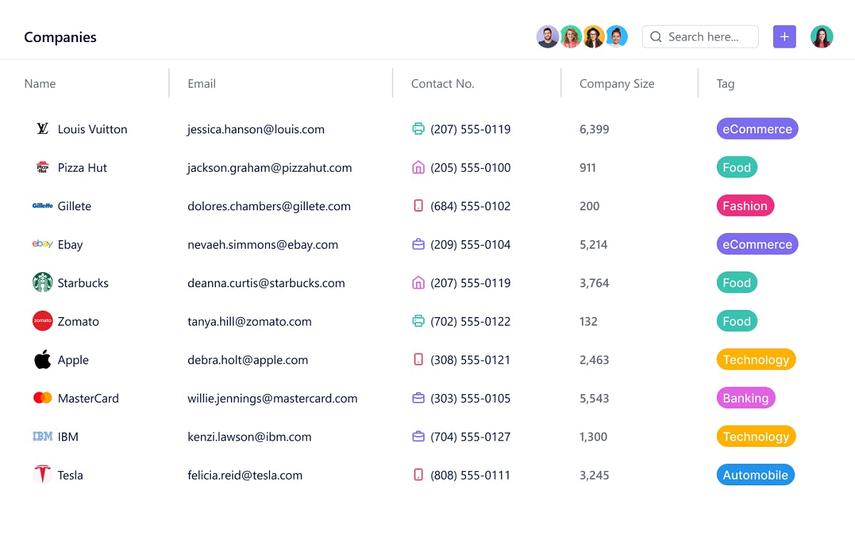 CRM View in SmartTask