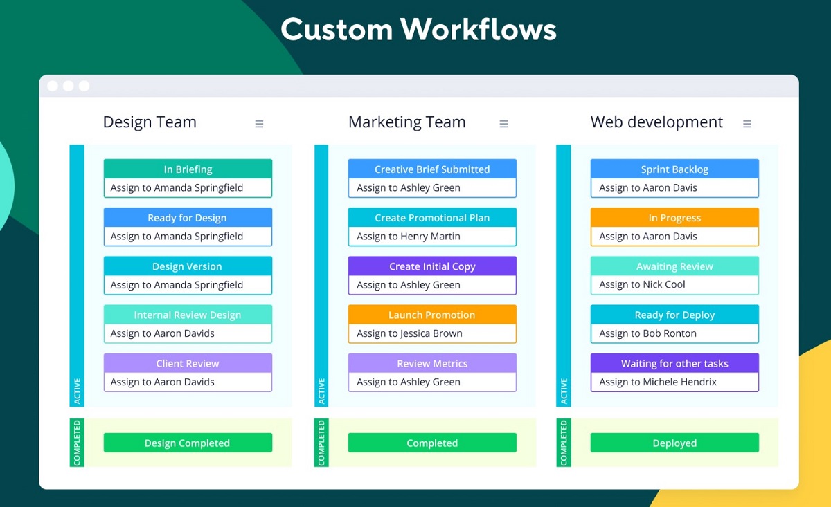 21 Best Workflow Management Software In 2023