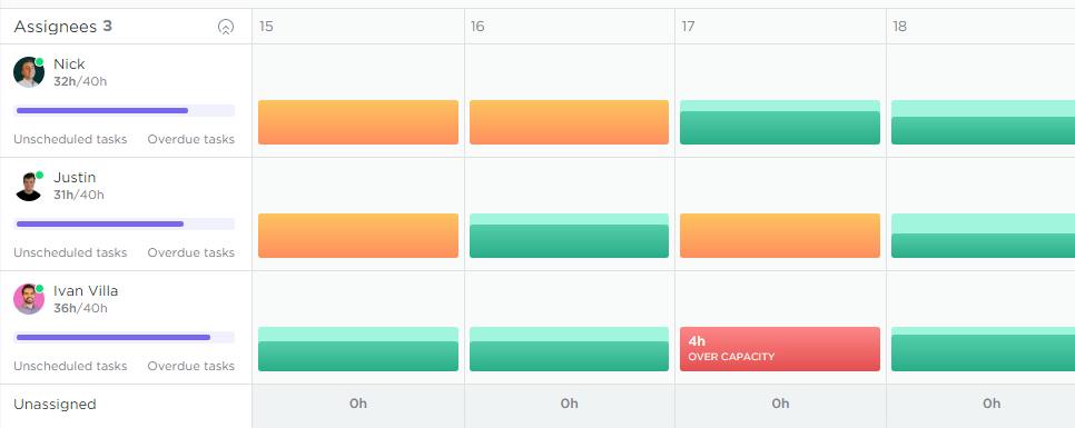 18 Best Resource Management Software in 2025 (Free & Paid)
