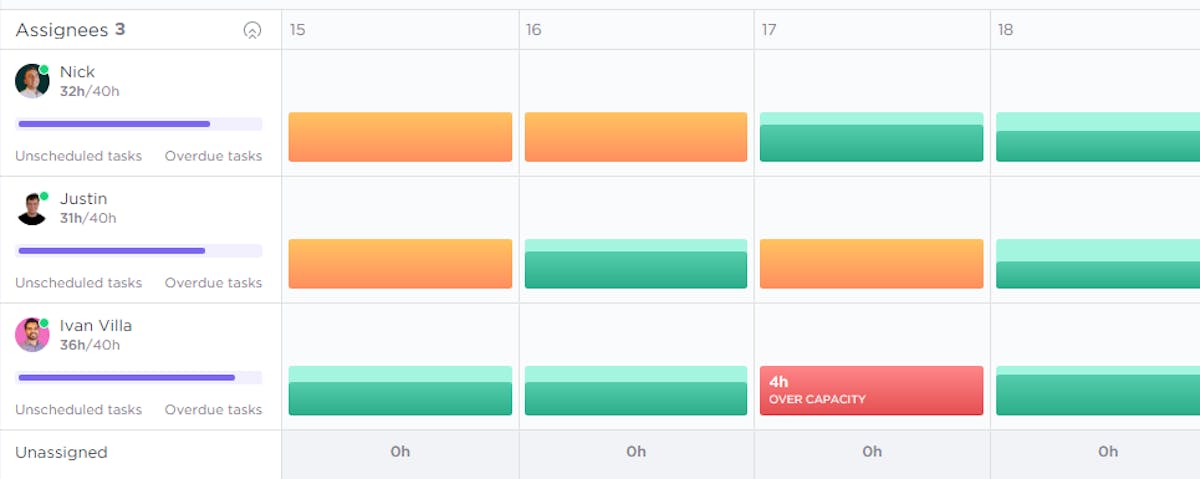 ClickUp resource planning