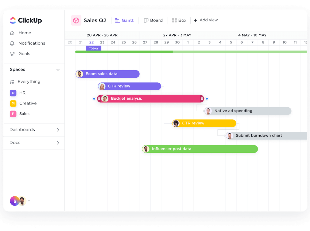 Gantt chart in ClickUp