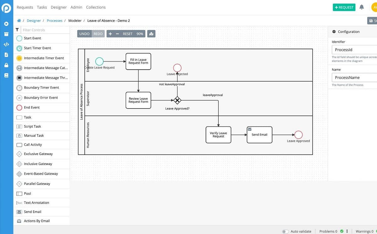 ProcessMaker