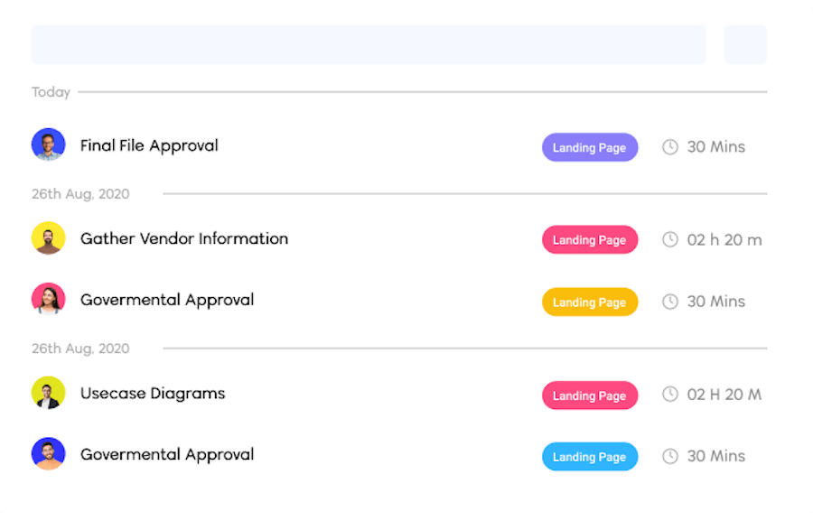 Time Tracking in SmartTask