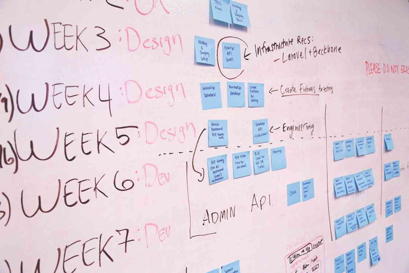 schedule task