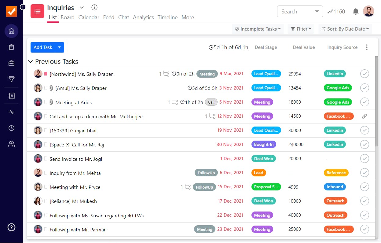 Assign work in tasklist