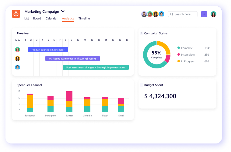 Marketing Campaign Dashboard