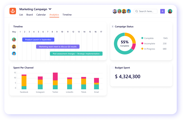 Marketing Campaign Dashboard