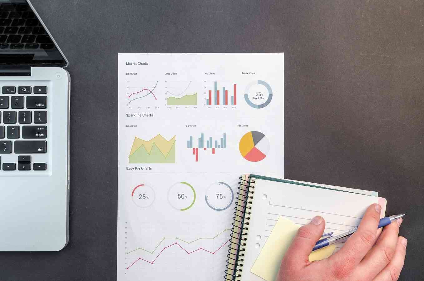 Analytics