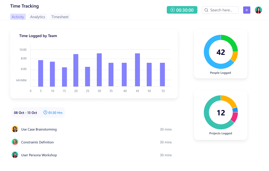 Time Tracking Dashboard