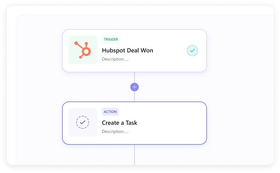 Multi-step workflow automations