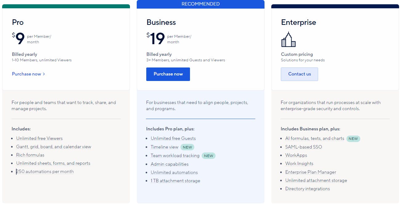 Smartsheet's pricing plans